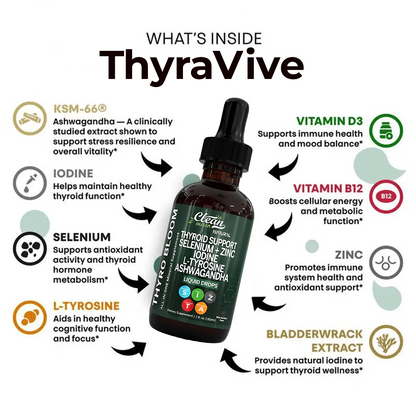 ThyraVive Thyroid Support  | Selenium + Zinc L-Tyrosine Iodine Ashwagandha Liquid Drops
