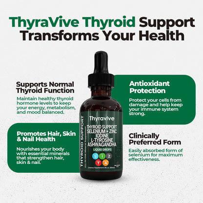 ThyraVive Thyroid Support  | Selenium + Zinc L-Tyrosine Iodine Ashwagandha Liquid Drops