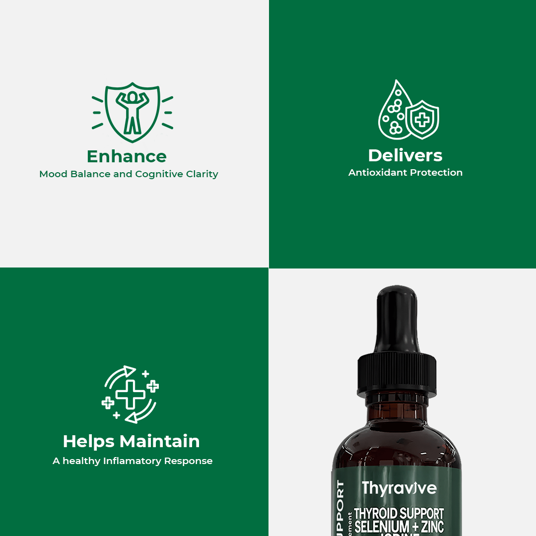 ThyraVive Thyroid Support  | Selenium + Zinc L-Tyrosine Iodine Ashwagandha Liquid Drops