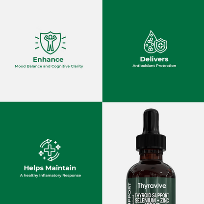 ThyraVive Thyroid Support  | Selenium + Zinc L-Tyrosine Iodine Ashwagandha Liquid Drops