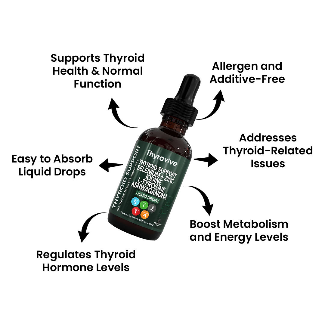 3 Ways ThyraVive Thyroid Support Transforms Your Health